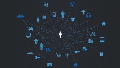 左手5G右手物聯(lián)網(wǎng)，英特爾以人工智能基礎(chǔ)軟件開發(fā)制勝未來(lái)