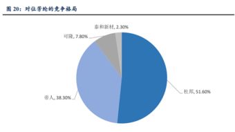 5G物聯(lián)網(wǎng)時(shí)代，這些公司有望乘風(fēng)破浪 人工智能基礎(chǔ)軟件開發(fā)的投資機(jī)遇